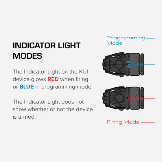 B.E. Meyers KIJI™ VCSEL IR Laser Illuminator