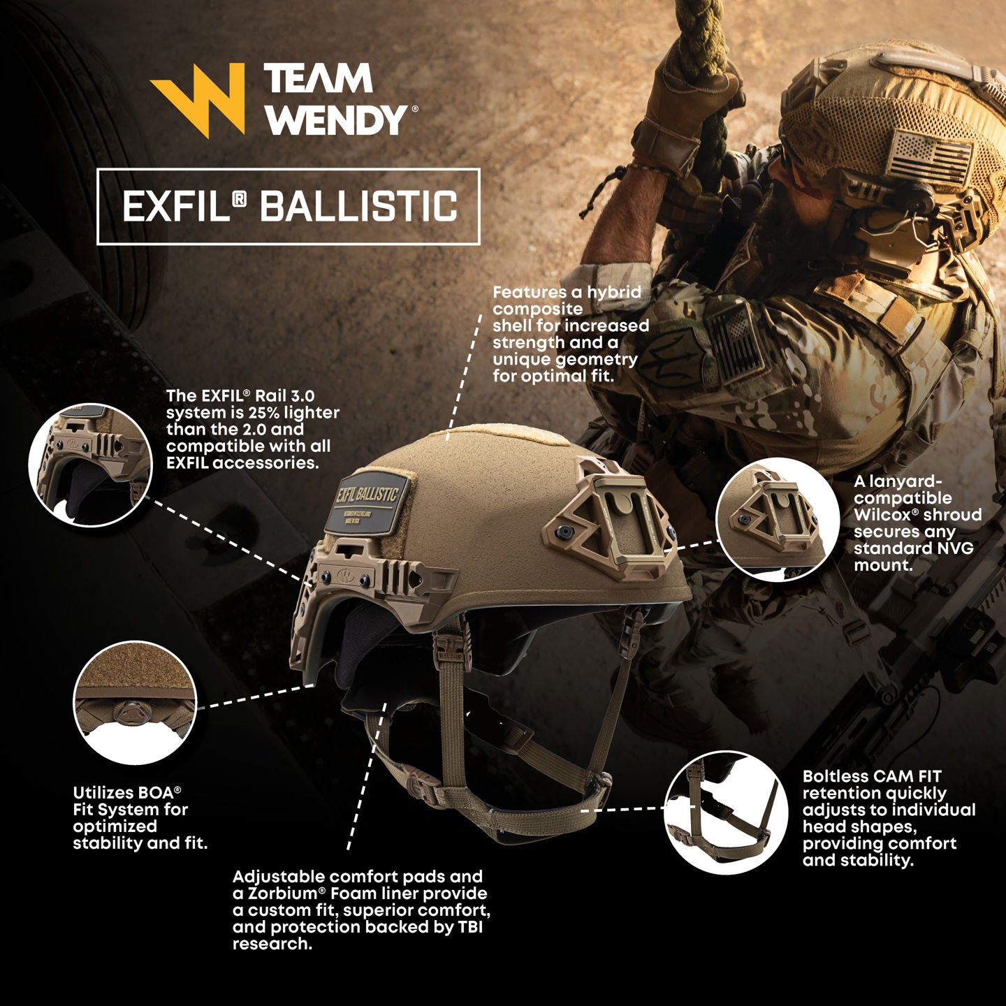 Team Wendy EXFIL Ballistic Rail 3.0